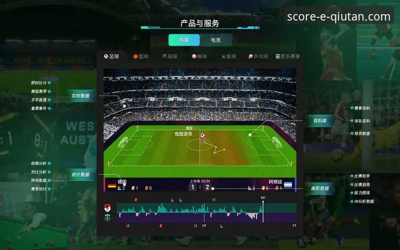 球探比分赛事覆盖究竟有多广？实战派深度解析