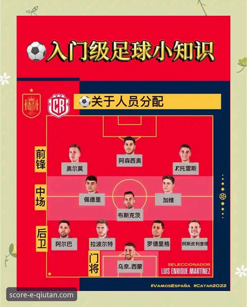 狼队vs利物浦足总杯复盘：利用球探体育比分专业分析洞察比赛走势的完整指南